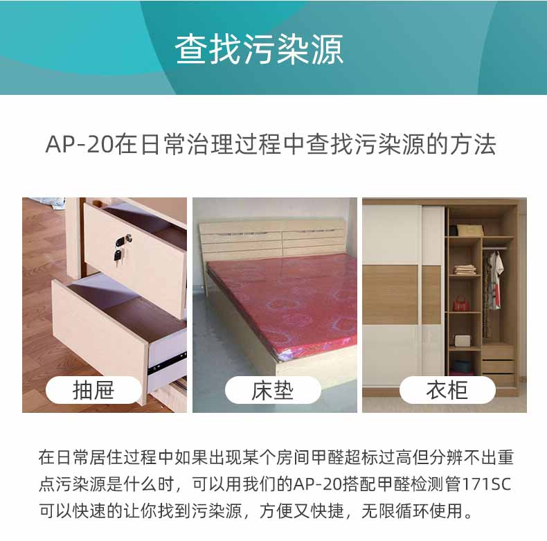 AP-20污染源檢測 AP-20污染源檢測